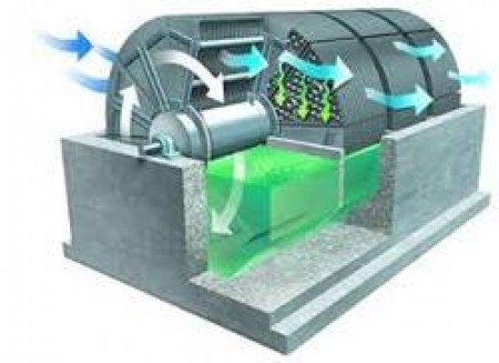 rotating-biological-contactors-250x250